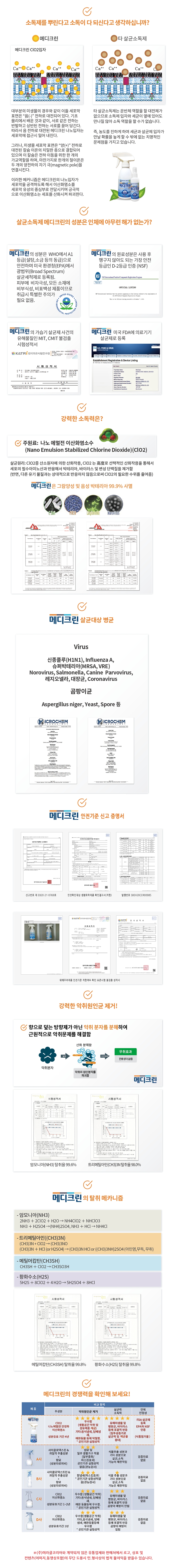 메디크린 상세